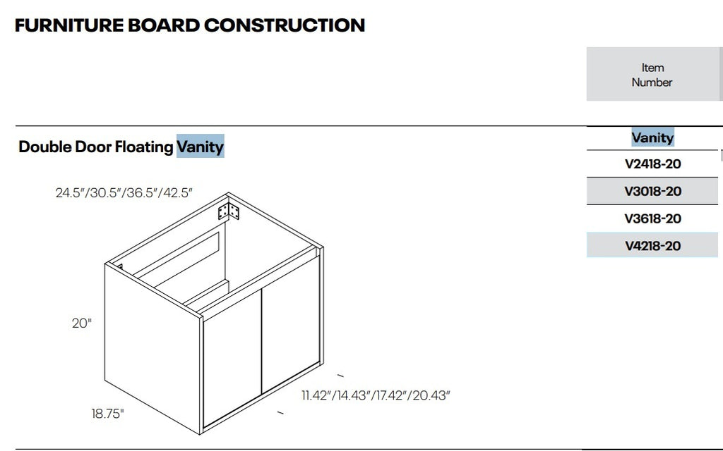 Modern Floating Bathroom Vanity – Wall-Mount | Soft Close